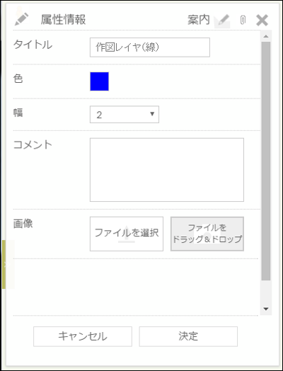 情報の表示