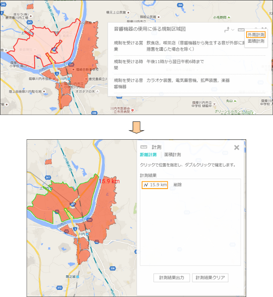 外周計測 外周計測